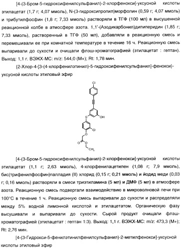 Феноксиуксусные кислоты в качестве активаторов дельта рецепторов ppar (патент 2412935)