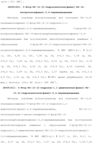 Соединения 2,4-пиримидиндиаминов и их применение (патент 2493150)