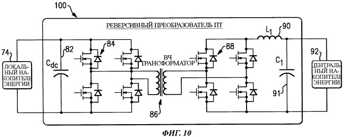 Электрическая машина и энергосистема транспортного средства (патент 2494524)