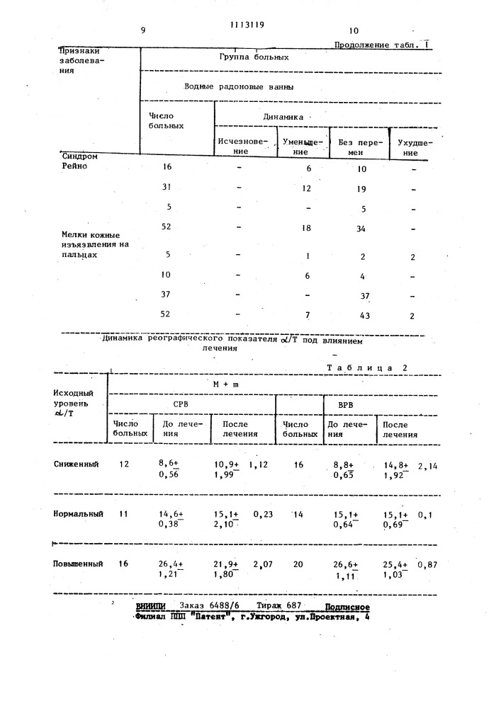 Способ лечения больных системной склеродермией (патент 1113119)