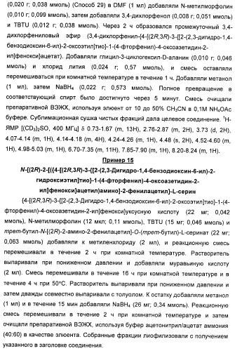 Новые производные 2-азетидинона в качестве ингибиторов всасывания холестерина для лечения гиперлипидемических состояний (патент 2409572)