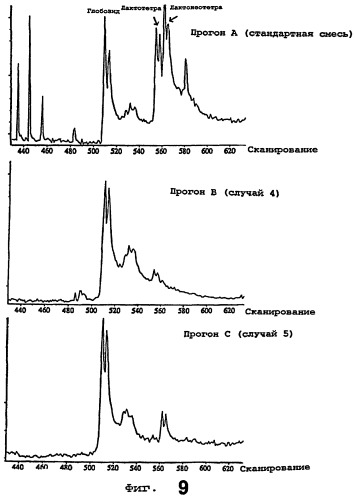 Новые вещества, связывающиеся с helicobacter pylori, и их применение (патент 2283115)