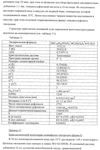 Способ получения новых солей тиотропия (патент 2418796)