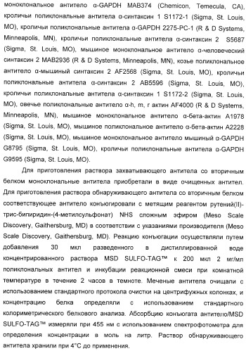 Иммунологические анализы активности ботулинического токсина серотипа а (патент 2491293)