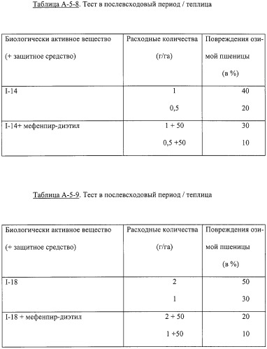 Гербицидное средство избирательного действия (патент 2308834)