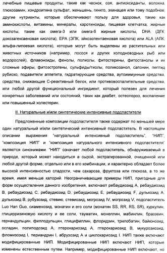 Композиция интенсивного подсластителя с пробиотиками/пребиотиками и подслащенные ею композиции (патент 2428051)