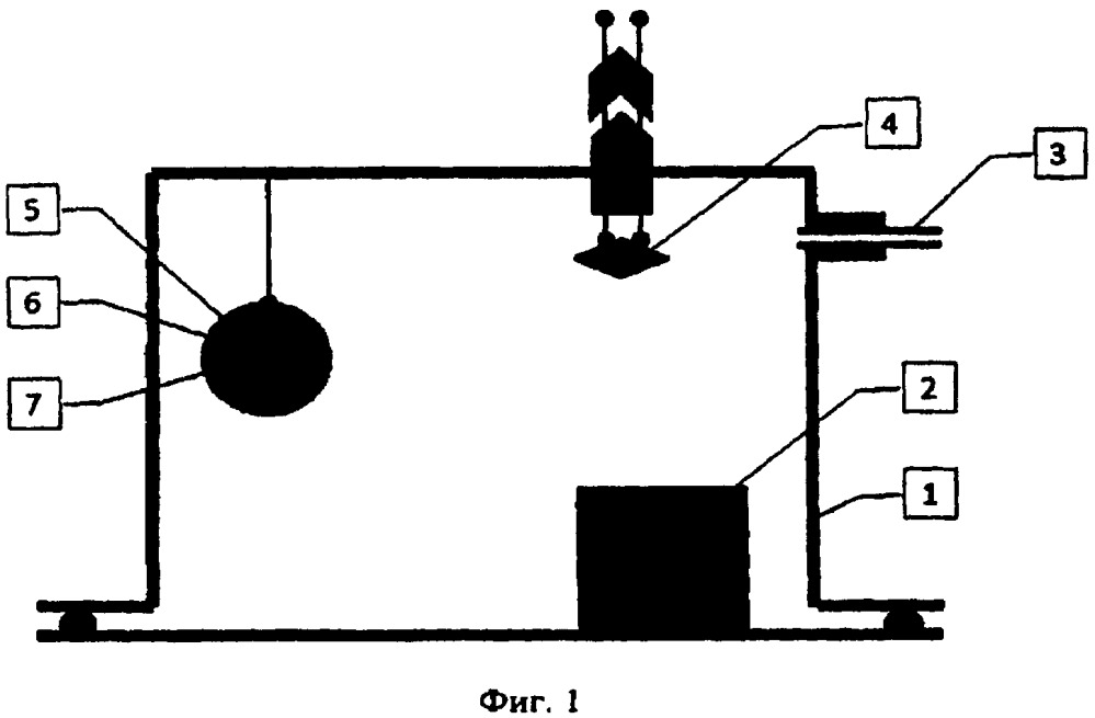 Способ регулирования состава многокомпонентной газовой среды в герметизированном контейнере и конструкция герметизированного контейнера (патент 2657359)