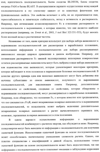 Антитело, содержащее fc-вариантную часть (варианты), фармацевтическая композиция, содержащая антитело, и способ лечения млекопитающего (патент 2325186)