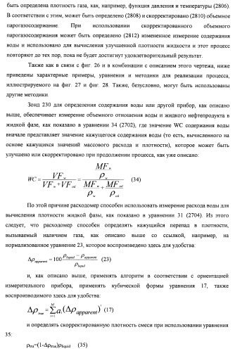 Многофазный расходомер кориолиса (патент 2406977)