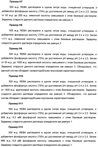 Интенсивный подсластитель для гидратации и подслащенная гидратирующая композиция (патент 2425590)