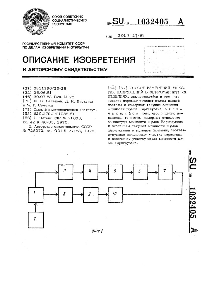 Способ измерения упругих напряжений в ферромагнитных изделиях (патент 1032405)