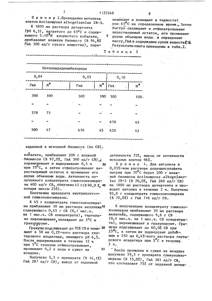 Способ получения препарата внутриклеточной глюкозоизомеразы (патент 1125248)