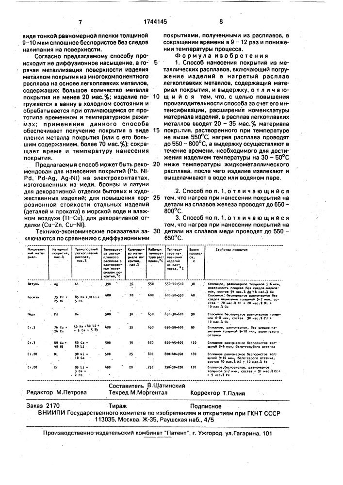 Способ нанесения покрытий из металлических расплавов (патент 1744145)