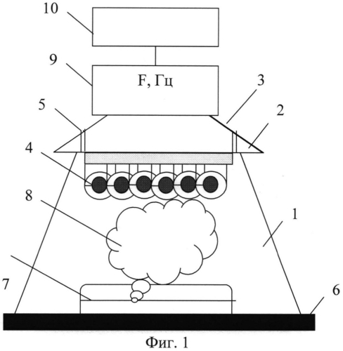 Устройство для определения утечек взрывоопасных жидкостей на основе пьезосенсора (патент 2568331)