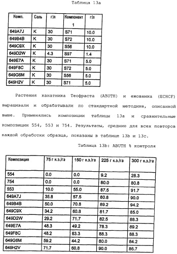 Композиция глифосата калия (патент 2335899)