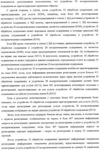 Система передачи данных, устройство обработки содержания и способ передачи данных (патент 2327233)