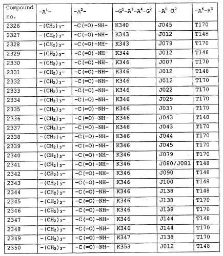 Пирролопиримидиноновые производные (патент 2358975)