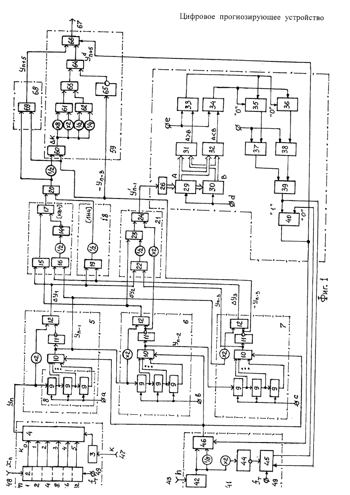 Цифровое прогнозирующее устройство (патент 2643645)