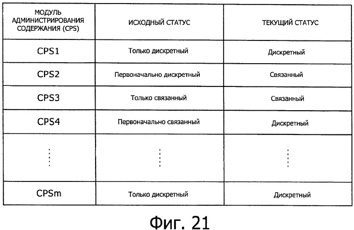 Устройство обработки информации, носитель записи информации, способ обработки информации и компьютерная программа (патент 2376628)