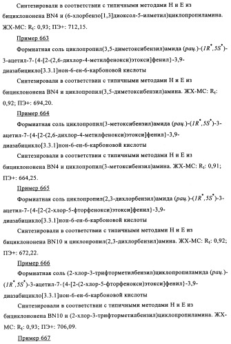 Производные 7-арил-3,9-диазабицикло(3.3.1)-нон-6-ена - ингибиторы ренина (патент 2343153)