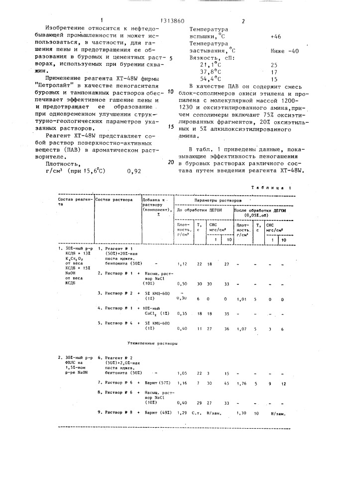 Пеногаситель буровых и тампонажных растворов (патент 1313860)