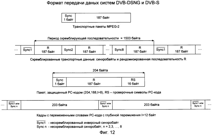 Устройство декодирования ртсм (патент 2390930)