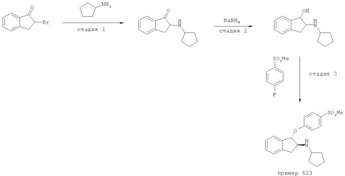 Замещенные аминоинданы и их аналоги, и их применение в фармацевтике (патент 2522586)