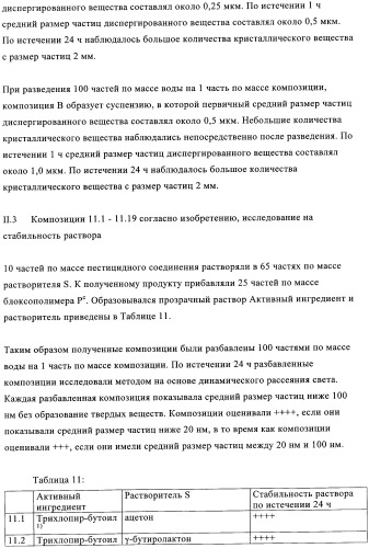 Жидкие пестицидные композиции (патент 2358427)