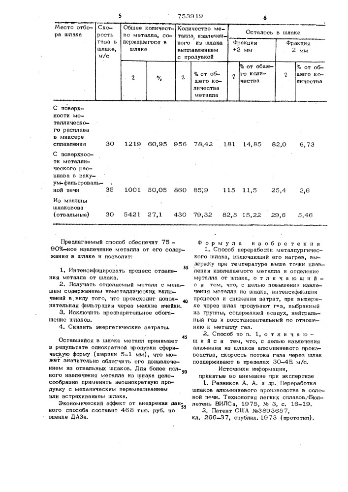 Способ переработки металлургического шлака (патент 753919)