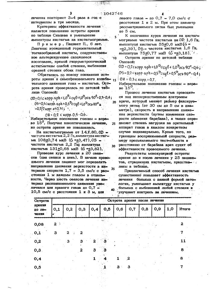 Способ лечения нистагма (патент 1042746)