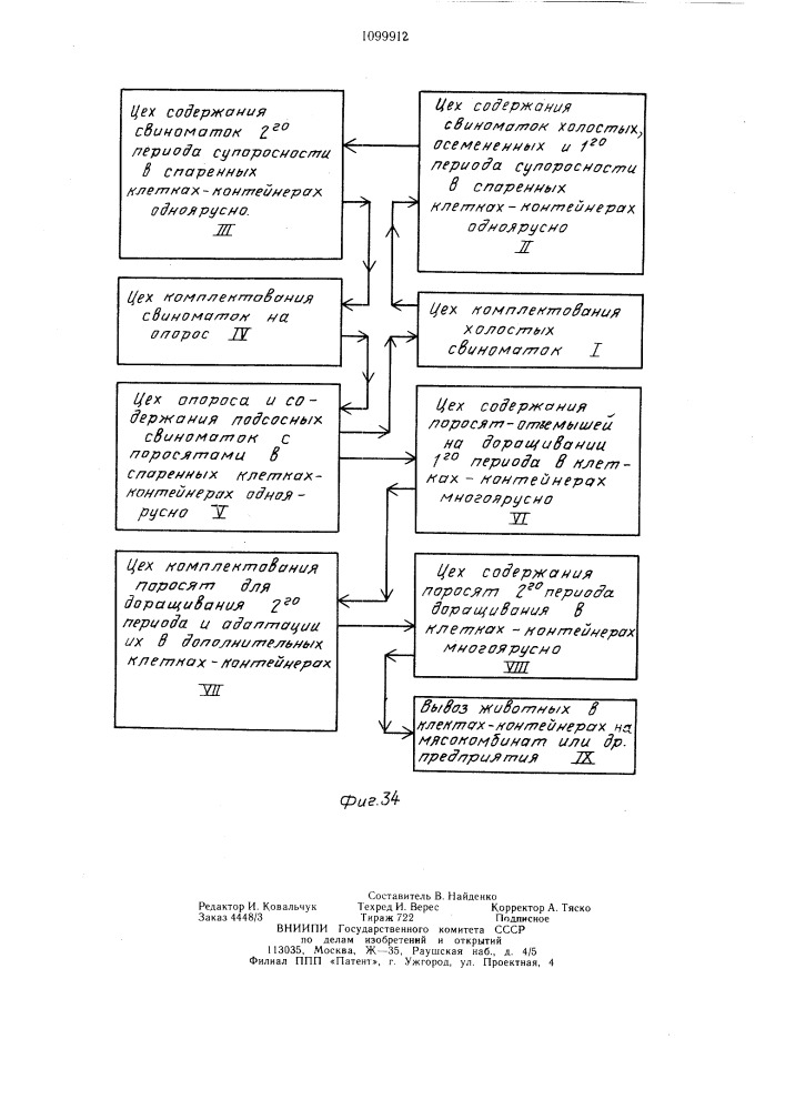 Устройство для содержания животных (патент 1099912)