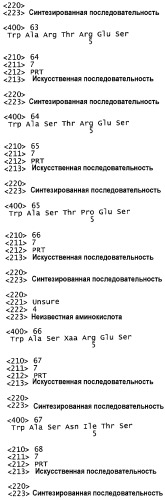 Гуманизированные антагонисты, направленные против c-met (патент 2398777)