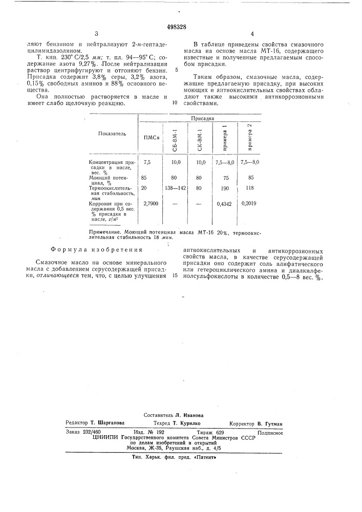 Смазочное масло (патент 498328)