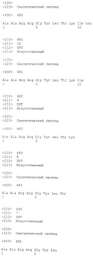 Вакцина против pcsk9 (патент 2538162)