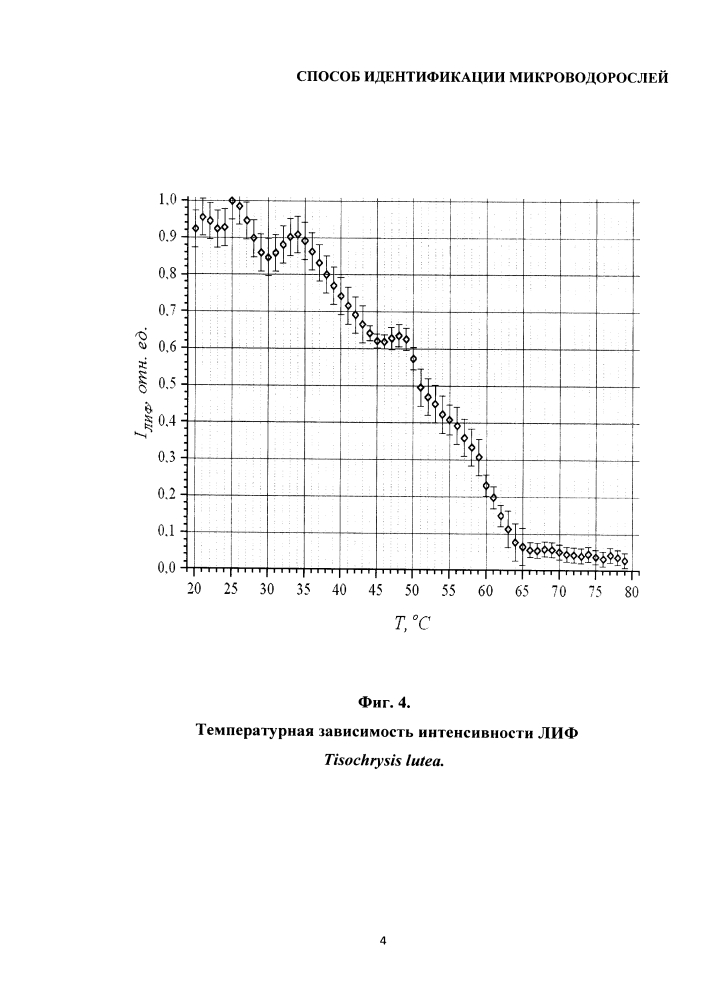 Способ идентификации микроводорослей (патент 2619640)