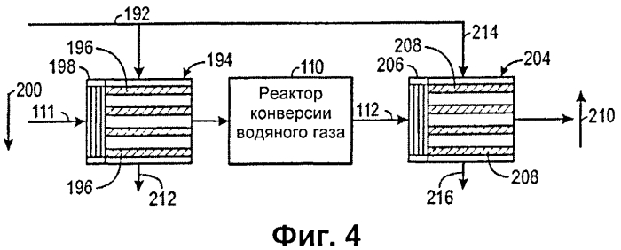 Система и способ получения заменителя природного газа (патент 2573837)