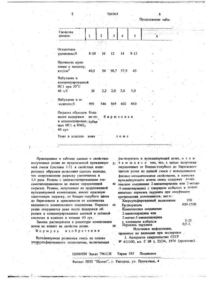 Вулканизуемая резиновая смесь на основе хлорсульфированного полиэтилена (патент 704964)