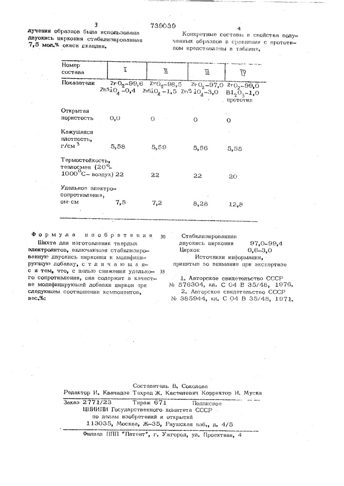 Шихта для изготовления твердых электролитов (патент 739039)