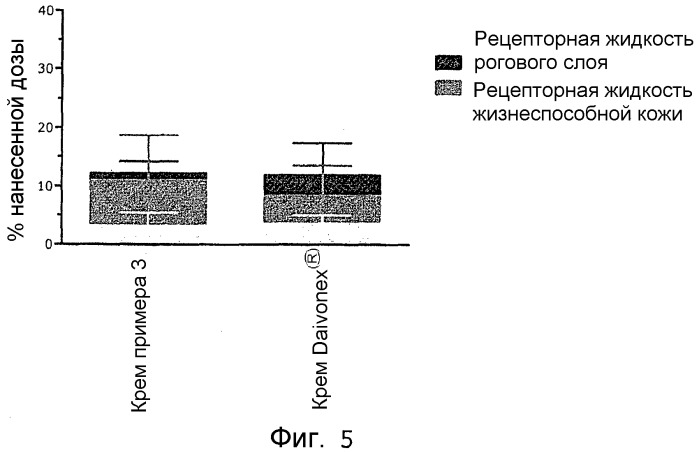 Нанокристаллы кальципотриола моногидрита (патент 2555339)