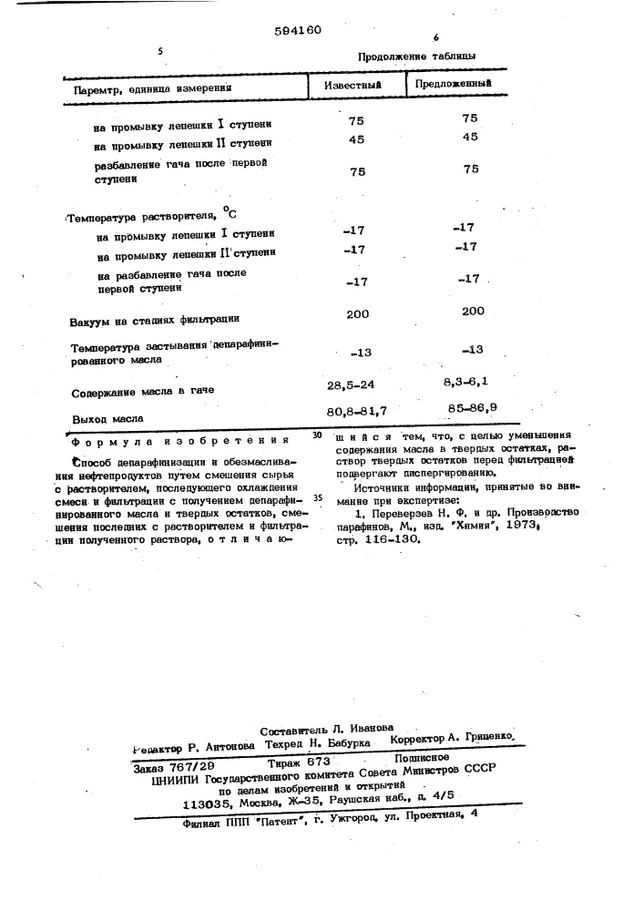 Способ депарафинизации и обезмасливания нефтепродуктов (патент 594160)