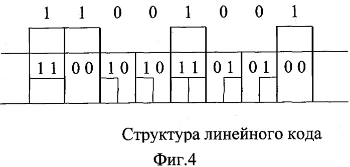 Многофункциональная система внутрикорабельной связи (патент 2304349)