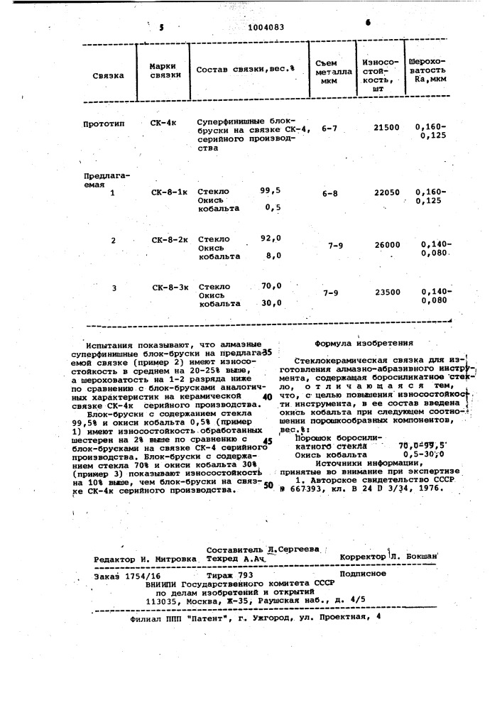 Стеклокерамическая связка для изготовления алмазно- абразивного инструмента (патент 1004083)