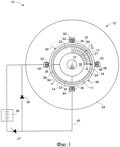 Способ намагничивания ротора электромашины, намагничивающая система для ротора электромашины и способ изготовления ротора электромашины (патент 2549835)