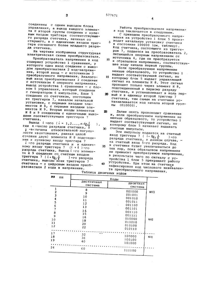 Преобразователь напряжения в код (патент 577671)