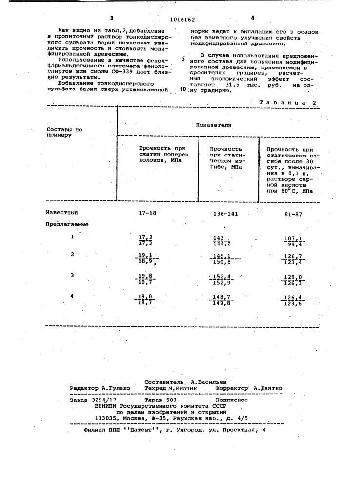 Состав для пропитки древесины (патент 1016162)