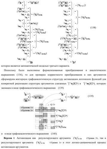 Функциональная вторая входная структура условно разряда &quot;j&quot; сумматора fcd( )ru с максимально минимизированным технологическим циклом  t  для аргументов слагаемых &#177;[1,2nj]f(2n) и &#177;[1,2mj]f(2n) формата &quot;дополнительный код ru&quot; с формированием промежуточной суммы &#177;[1,2sj]1 d1/dn второго слагаемого в том же формате (варианты русской логики) (патент 2480816)