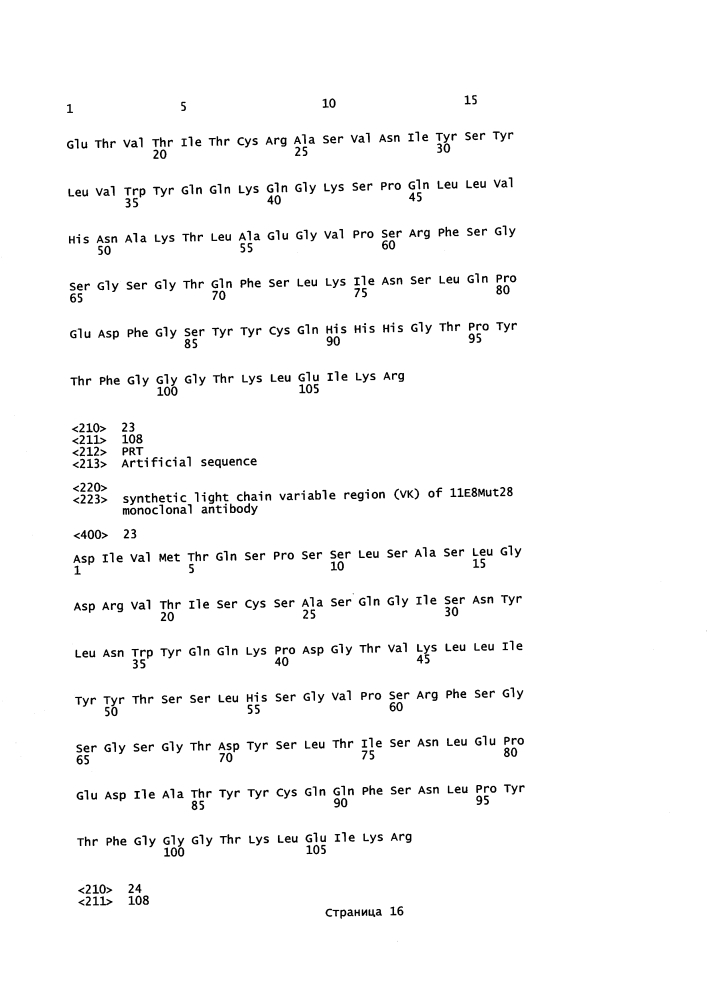 Антитела, которые связывают интегрин альфа-v бета-8 (патент 2614252)