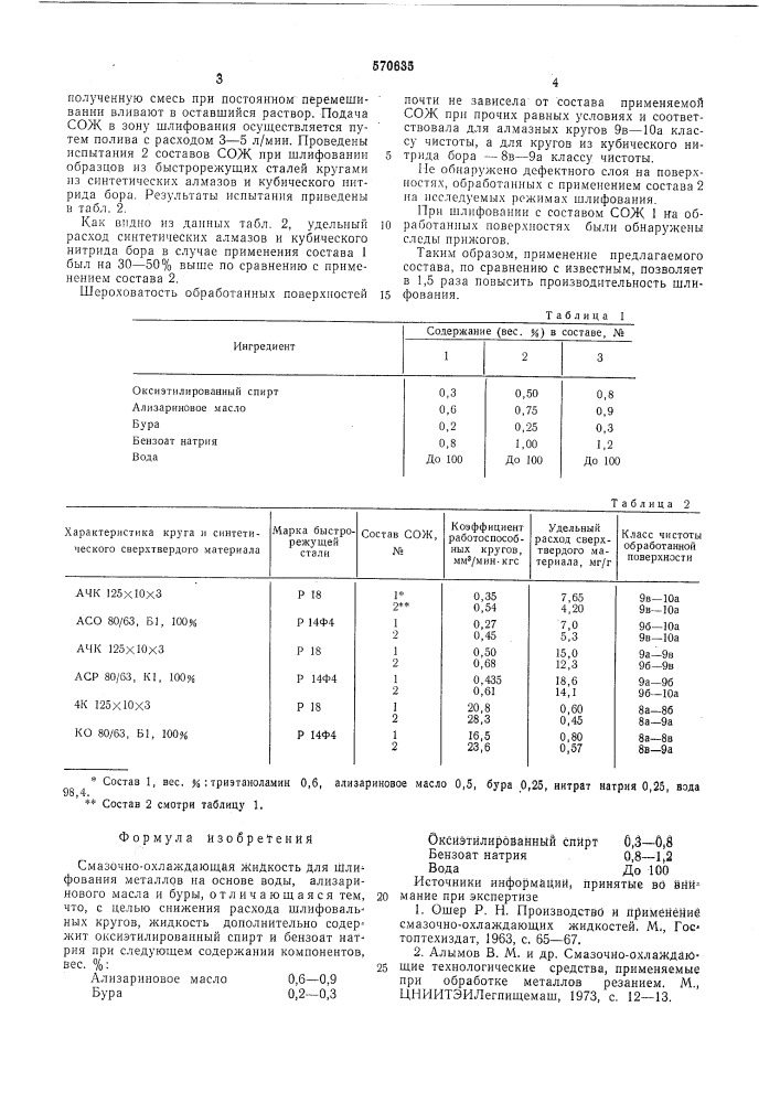 Смазочно-охлаждающая жидкость для шлифования металлов (патент 570635)