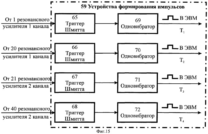 Способ определения дальности до источника звука (патент 2276383)