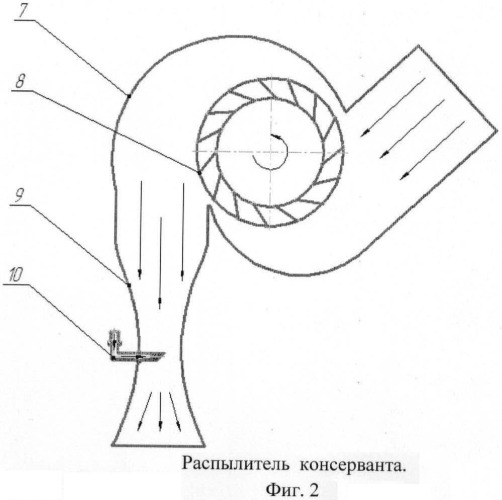 Устройство для внесения консервантов (патент 2476084)